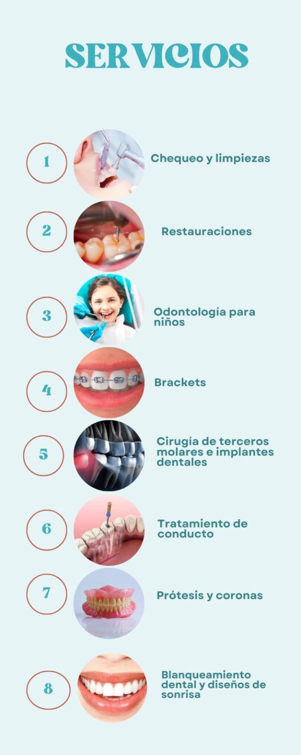 Los servicios de Odentix